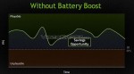 NVIDIA GeForce Experience