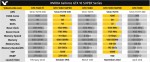 GeForce GTX 1660 SUPER