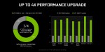 GeForce GTX 1650 Mobile и GTX 1660 Ti Mobile