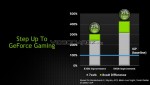 NVIDIA GeForce 800M