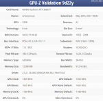 NVIDIA GeForce RTX 3080 Ti