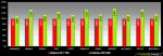 NVIDIA, GeForce, GTX 660, GTX 650