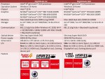 MSI, Nightblade Mi2, Nightblade X2