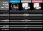 PowerColor Radeon RX 6650 XT Hellhound Sakura Edition
