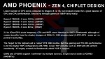 AMD Phoenix