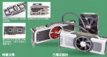 NVIDIA GeForce GTX TITAN Z