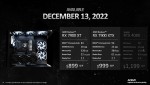 AMD Radeon RX 7900 XT и RX 7900 XTX