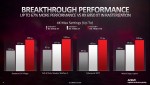 AMD Radeon RX 7900 XT и RX 7900 XTX