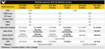 GeForce, RTX 2060 Mobile, RTX 2070 Mobile, RTX 2080 Mobile