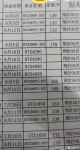 NVIDIA GeForce RTX 4090