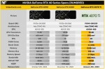 NVIDIA GeForce RTX 4070 Ti