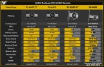 AMD Radeon RX 6400