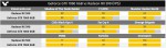 Radeon RX 590