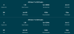 Radeon RX 5300M, Radeon Pro 5500M, Radeon 5300M, AMD Navi 14