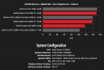 AMD опубликовала новые результаты тестирования Radeon RX 6800, RX 6800 XT и RX 6900 XT