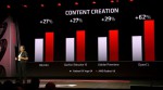 AMD Radeon VII