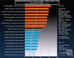 Radeon R9 390X