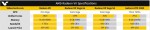 AMD Radeon VII
