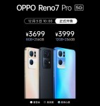 Oppo Reno7 Pro 5G