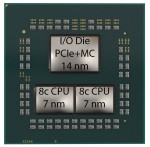 Ryzen 3