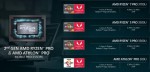 Ryzen 7 PRO 3700U, Ryzen 5 PRO 3500U, Ryzen 3 PRO 3300U, Athlon PRO 300U