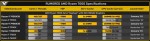 AMD, Ryzen 7950X3D, 7900X3D, 7800X3D, 3D V-Cache