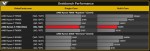 AMD Ryzen 7 7700 Raphael