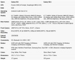 Samsung Galaxy S21 и Galaxy S21+