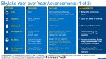 Intel Skylake