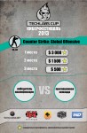 Game contest 2