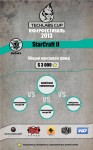 Game contest 3