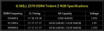 G.Skill Trident Z RGB