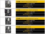 AMD X399
