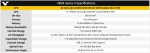 Microsoft XBOX Series X