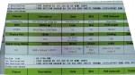 AMD Radeon R9 370