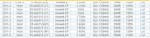 Intel Xeon E5-4600 v3
