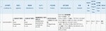 Xiaomi, M2007J1SC, MDY-12-ED, 120 Вт