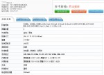 Nubia Z18S