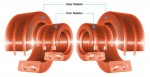 Zalman Reserator 3 MAX Dual Liquid