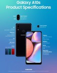Samsung Galaxy A10s