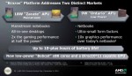 AMD Brazos