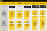 GeForce RTX 3080 Ti