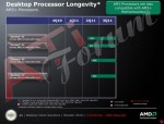 AMD Bulldozer Zambezi