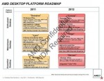 Июльский роадмап десктопных процессоров AMD на 201112 года