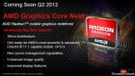 AMD Radeon HD 7000M