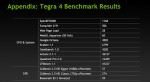 NVIDIA, Tegra 4