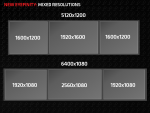 AMD Eyefinity 3.0