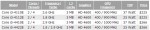Core i3-4110E, i3-4112E, i5-4410E, i5-4422E
