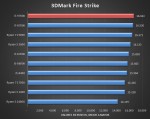 Core i7-9700K