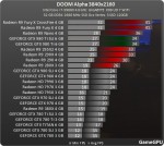 Doom